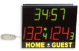 REPEATER scoreboard, use of a second scoreboards as repeater